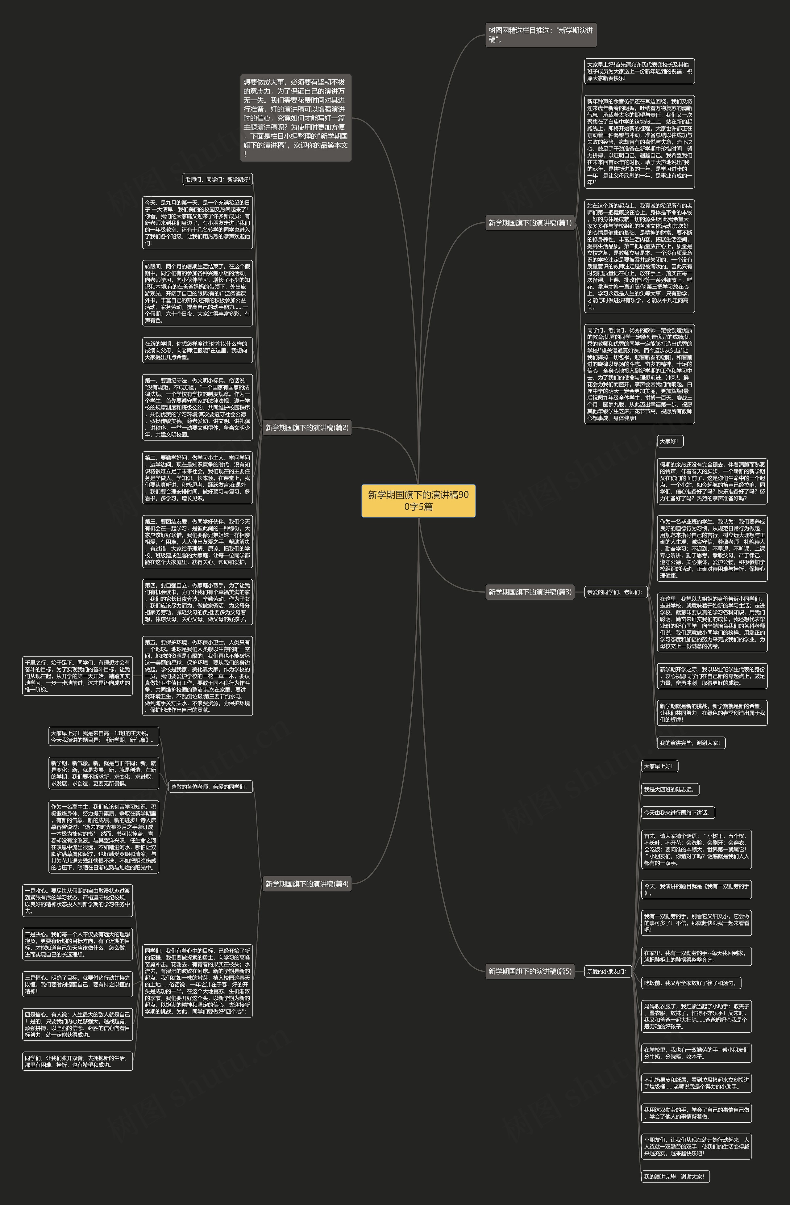 新学期国旗下的演讲稿900字5篇思维导图