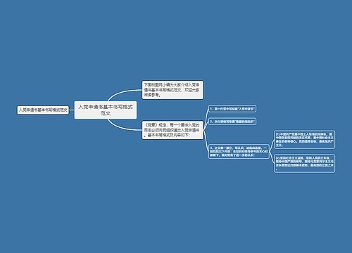 入党申请书基本书写格式范文