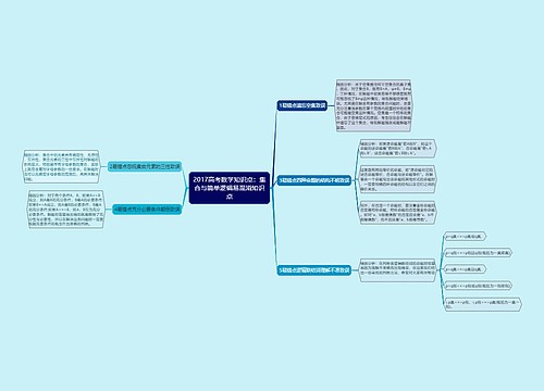 2017高考数学知识点：集合与简单逻辑易混淆知识点思维导图