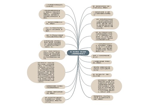 高二政治教案：要从整体上把握事物的联系(3)