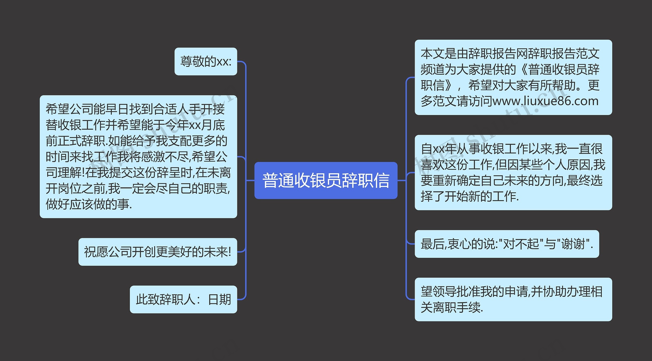 普通收银员辞职信