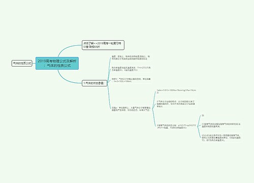 2019高考物理公式及解析：气体的性质公式