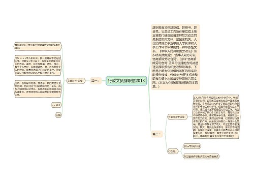 行政文员辞职信2013