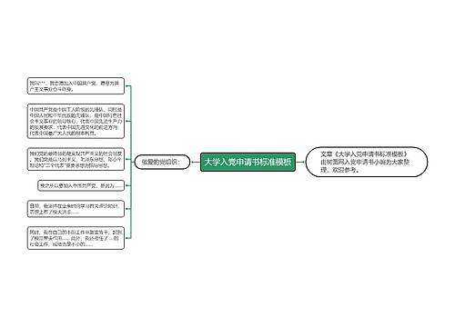 大学入党申请书标准模板