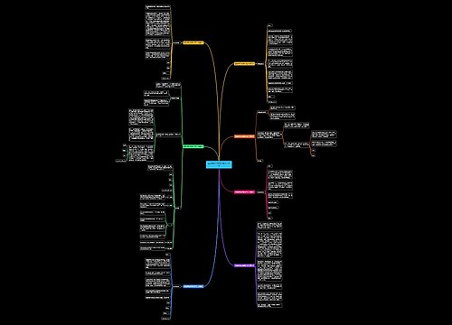 医院辞职信格式范文700字