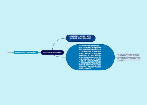 竞选部长演讲稿500字