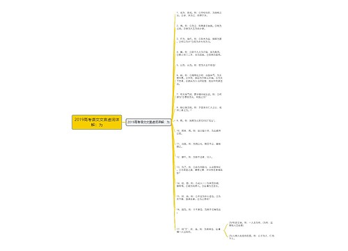 2019高考语文文言虚词详解：为