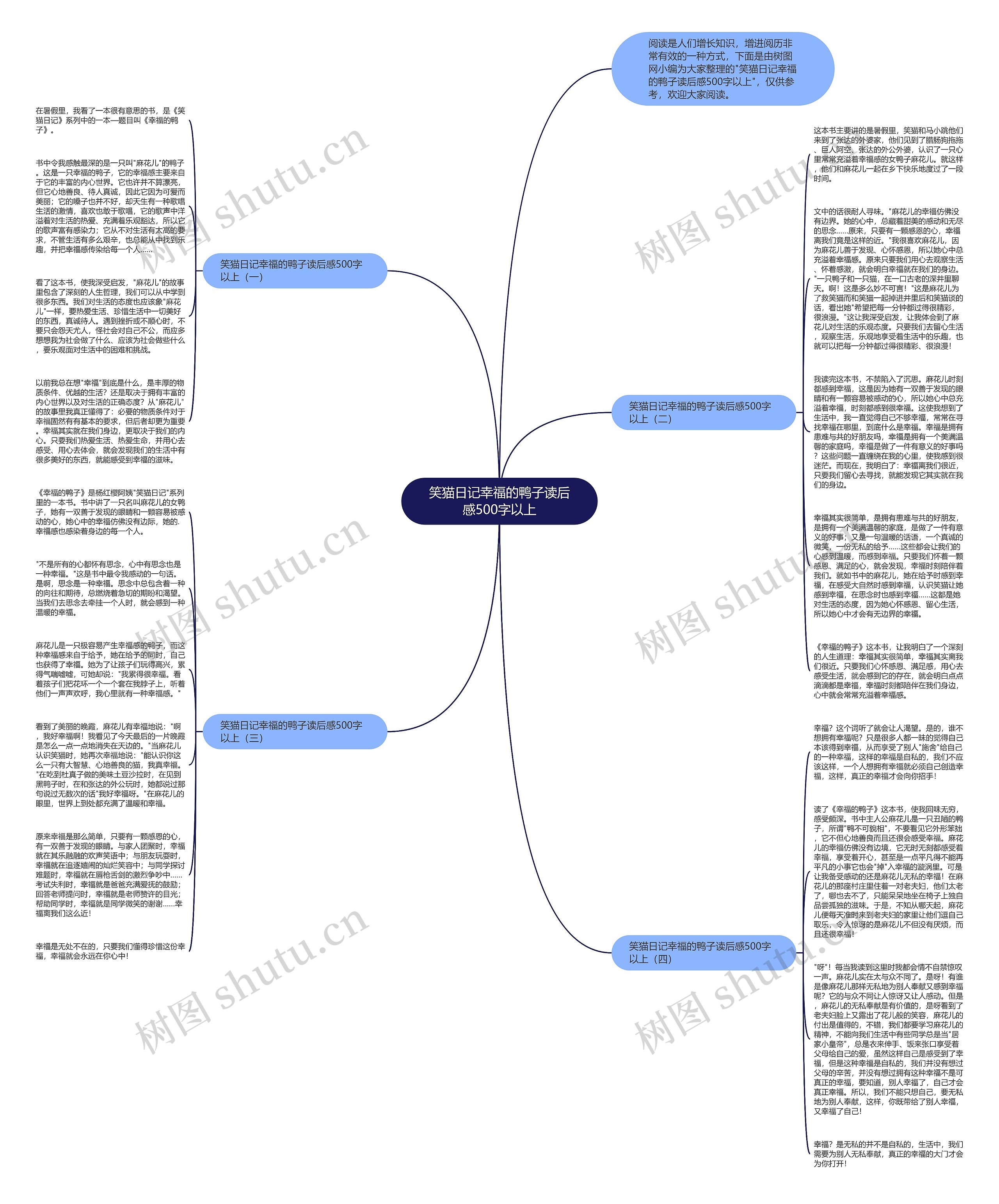 笑猫日记幸福的鸭子读后感500字以上思维导图