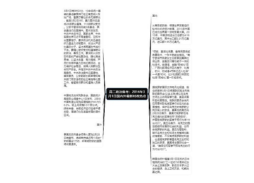 高二政治备考：2014年3月1日国内外最新时政热点