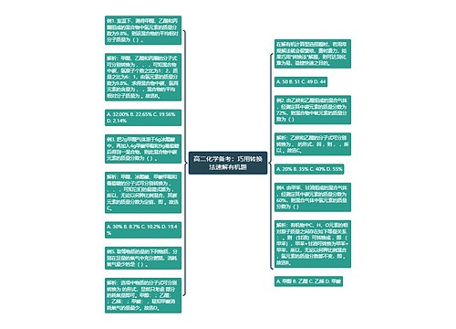 高二化学备考：巧用转换法速解有机题