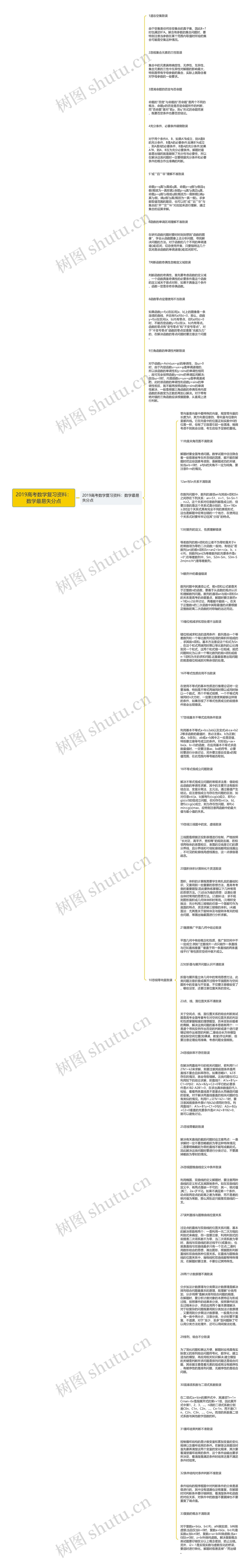 2019高考数学复习资料：数学最易失分点