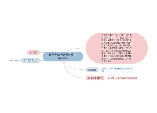 长春会计/会计师(兼职）简历模板