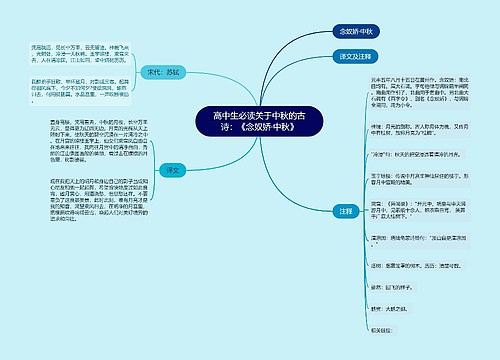 高中生必读关于中秋的古诗：《念奴娇·中秋》