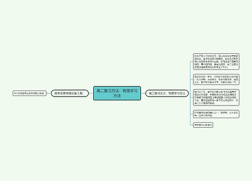 高二复习方法：物理学习方法