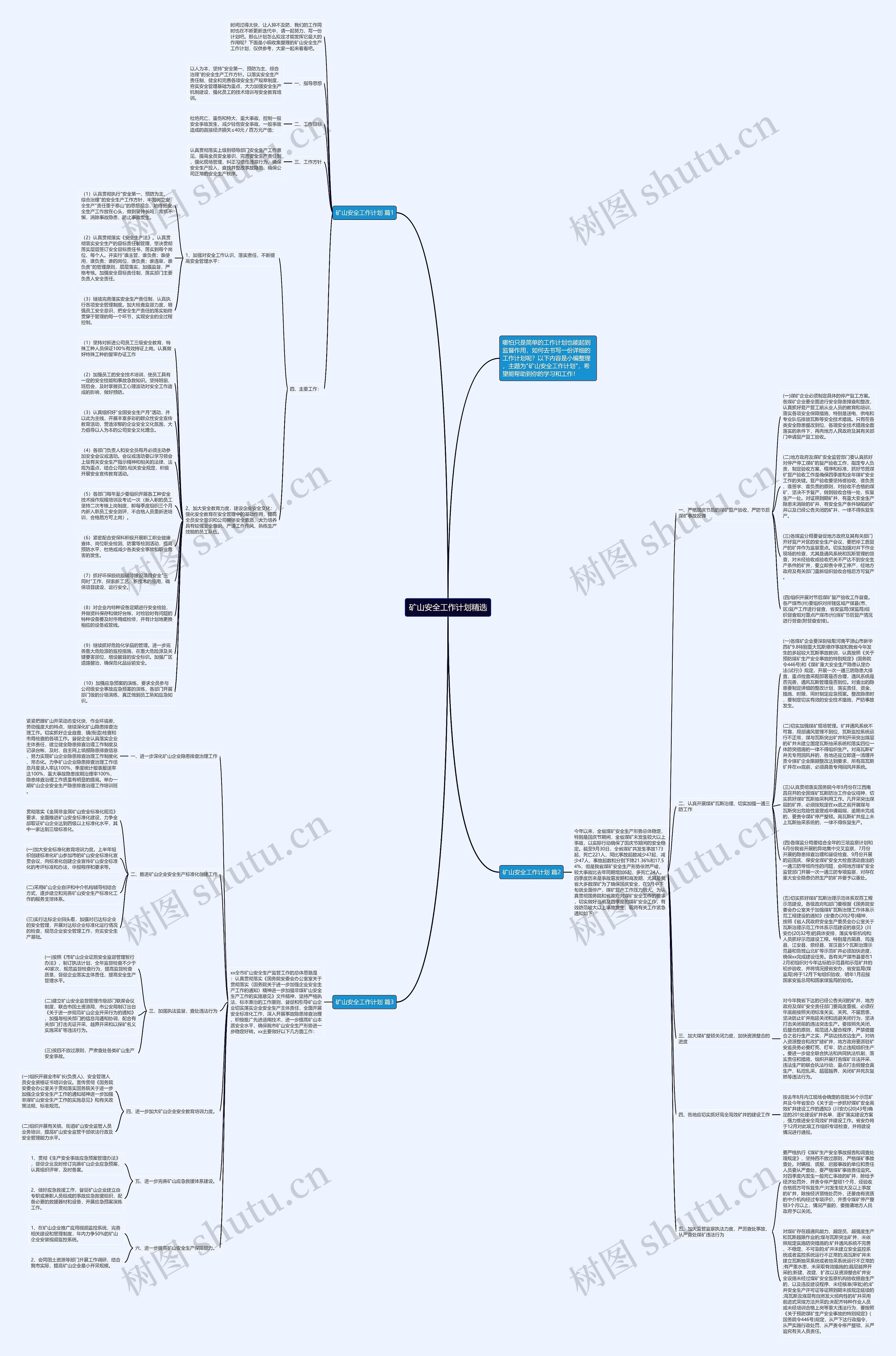 矿山安全工作计划精选思维导图