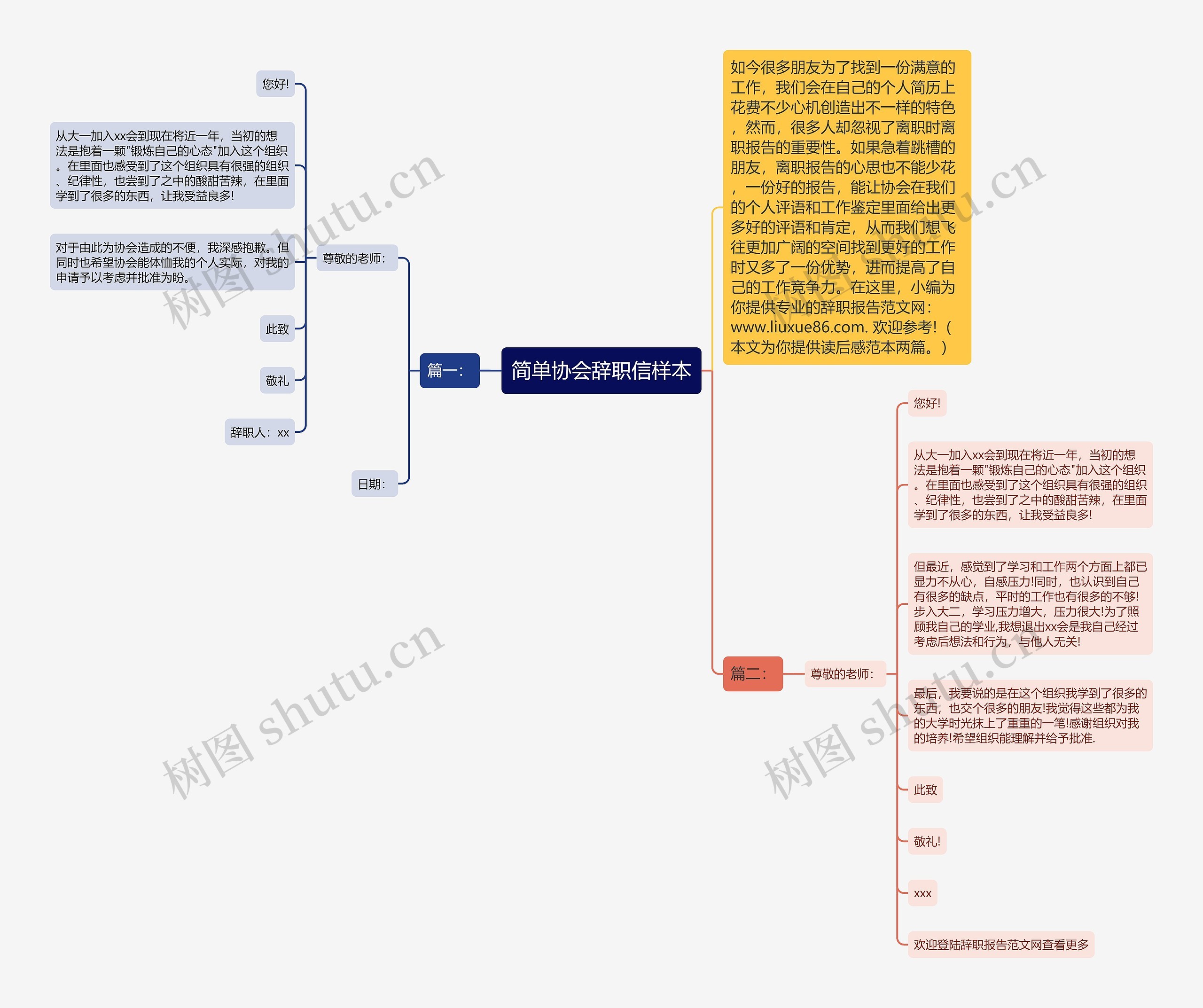 简单协会辞职信样本