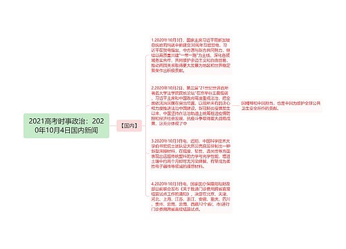 2021高考时事政治：2020年10月4日国内新闻