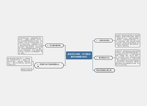 高考百日冲刺：2018高考数学必备提分技巧