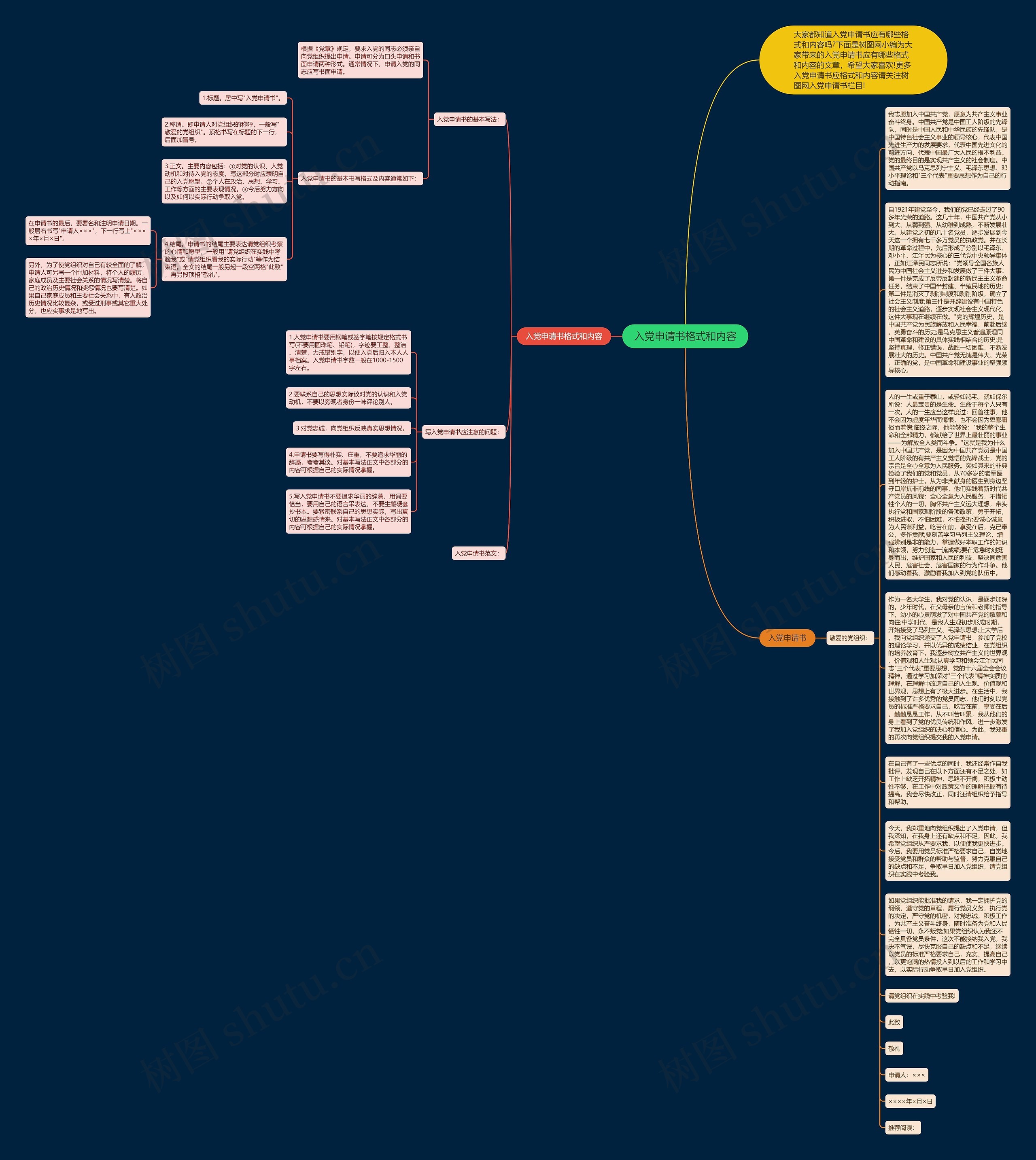 入党申请书格式和内容
