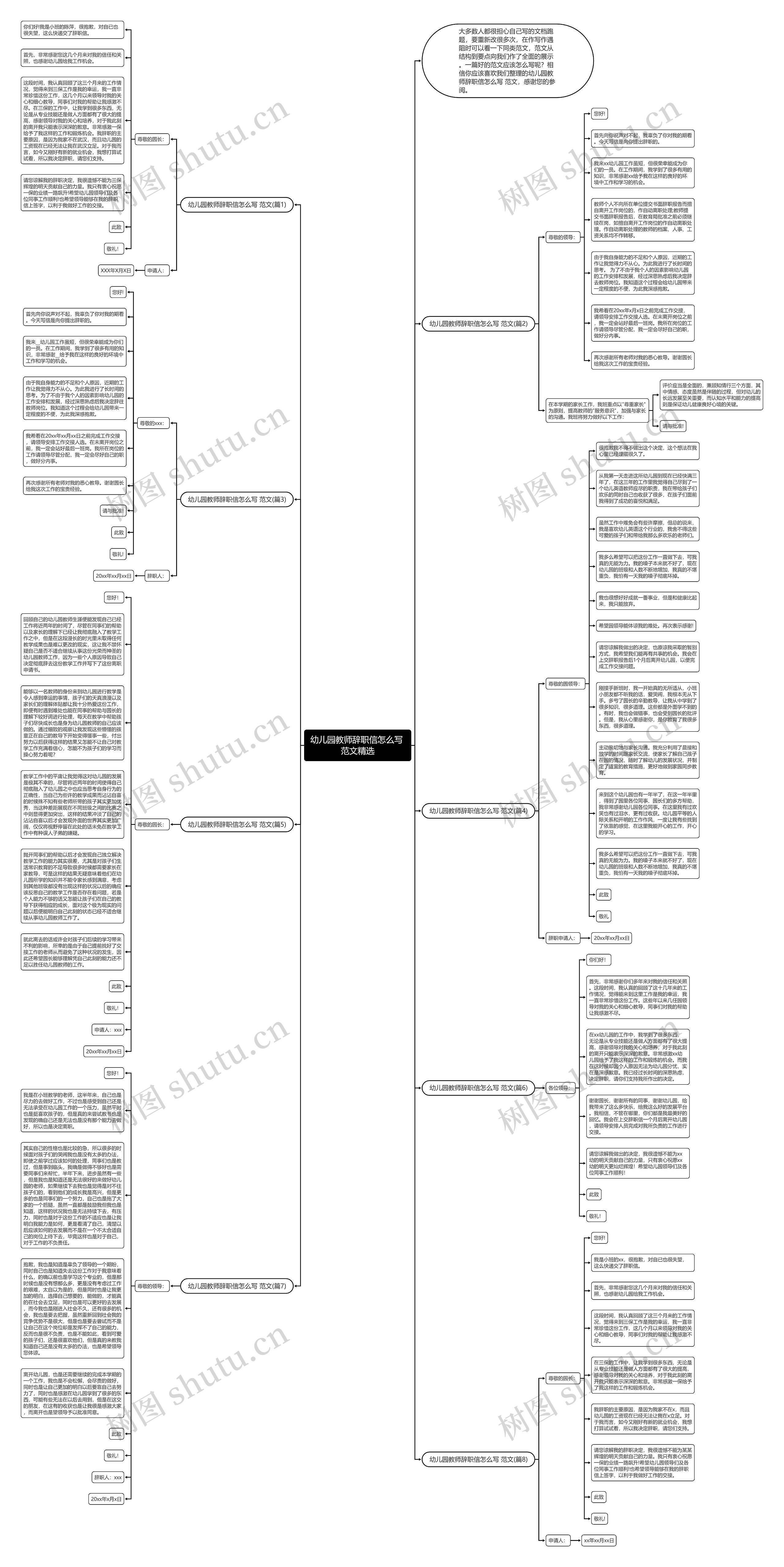 幼儿园教师辞职信怎么写 范文精选思维导图