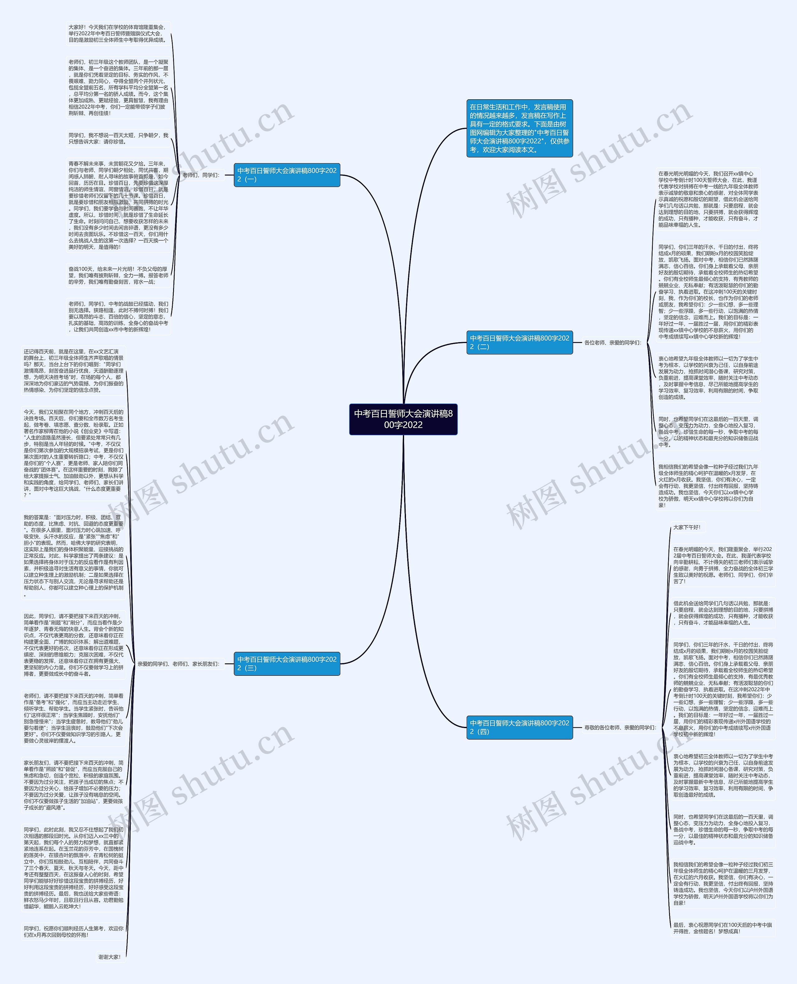 中考百日誓师大会演讲稿800字2022思维导图