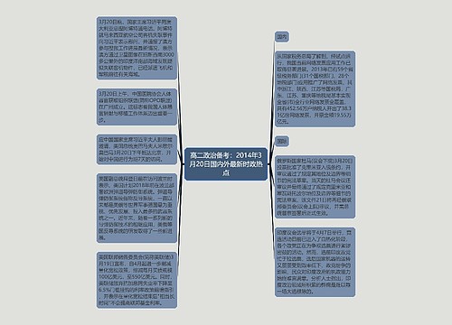 高二政治备考：2014年3月20日国内外最新时政热点