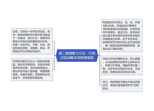 高二物理复习方法：巧用迂回战略攻克物理难题