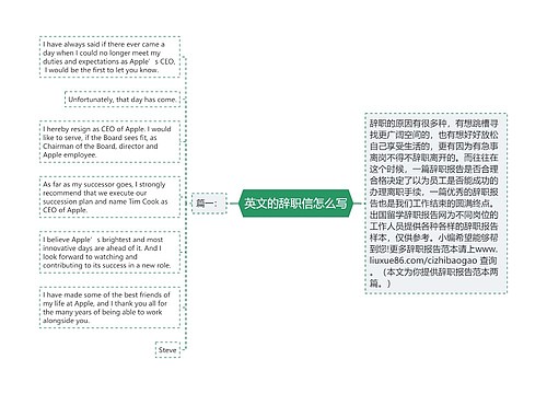 英文的辞职信怎么写