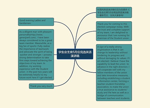 学生会主席5月份竞选英语演讲稿