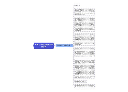 大学大一新生竞选班干部演讲稿