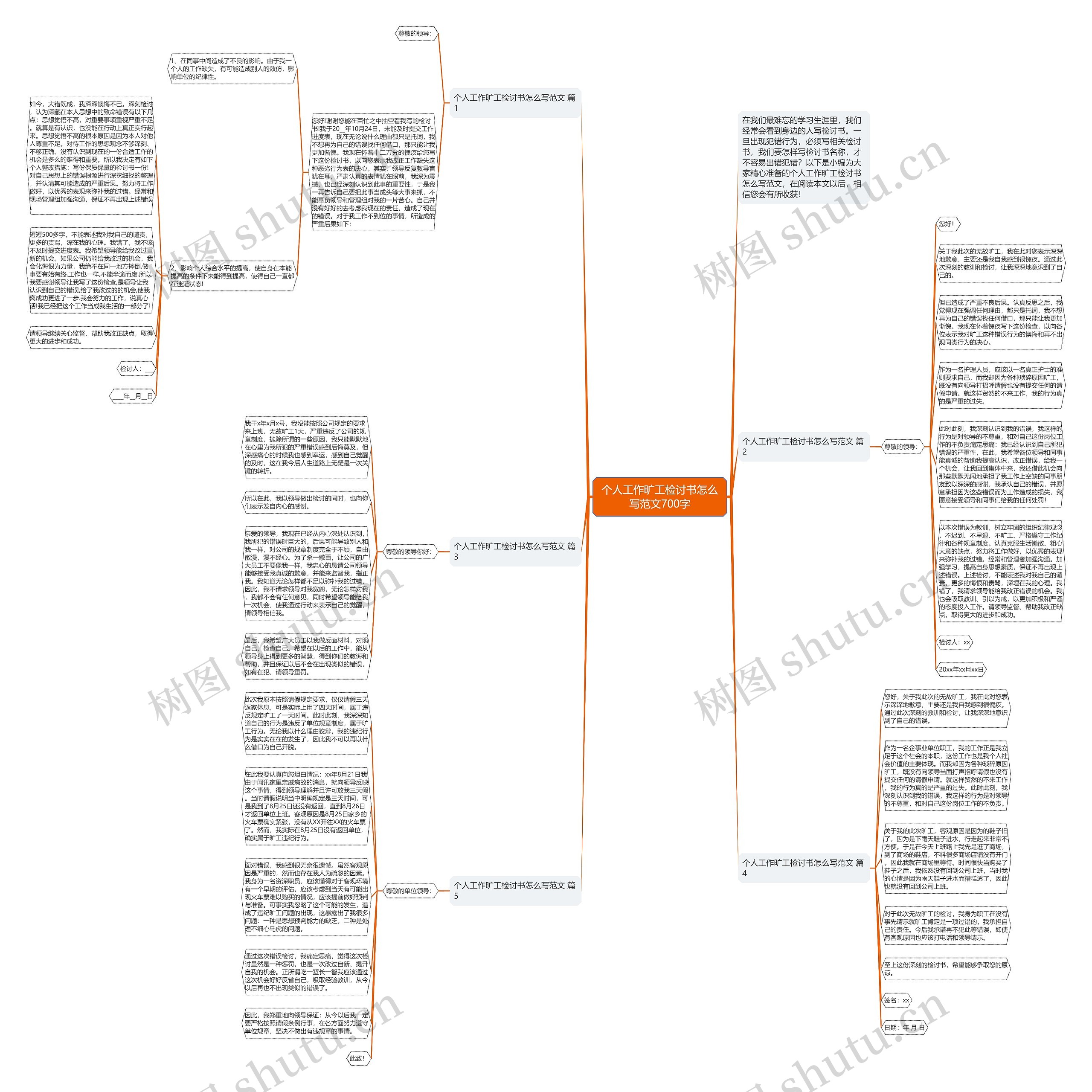 个人工作旷工检讨书怎么写范文700字思维导图
