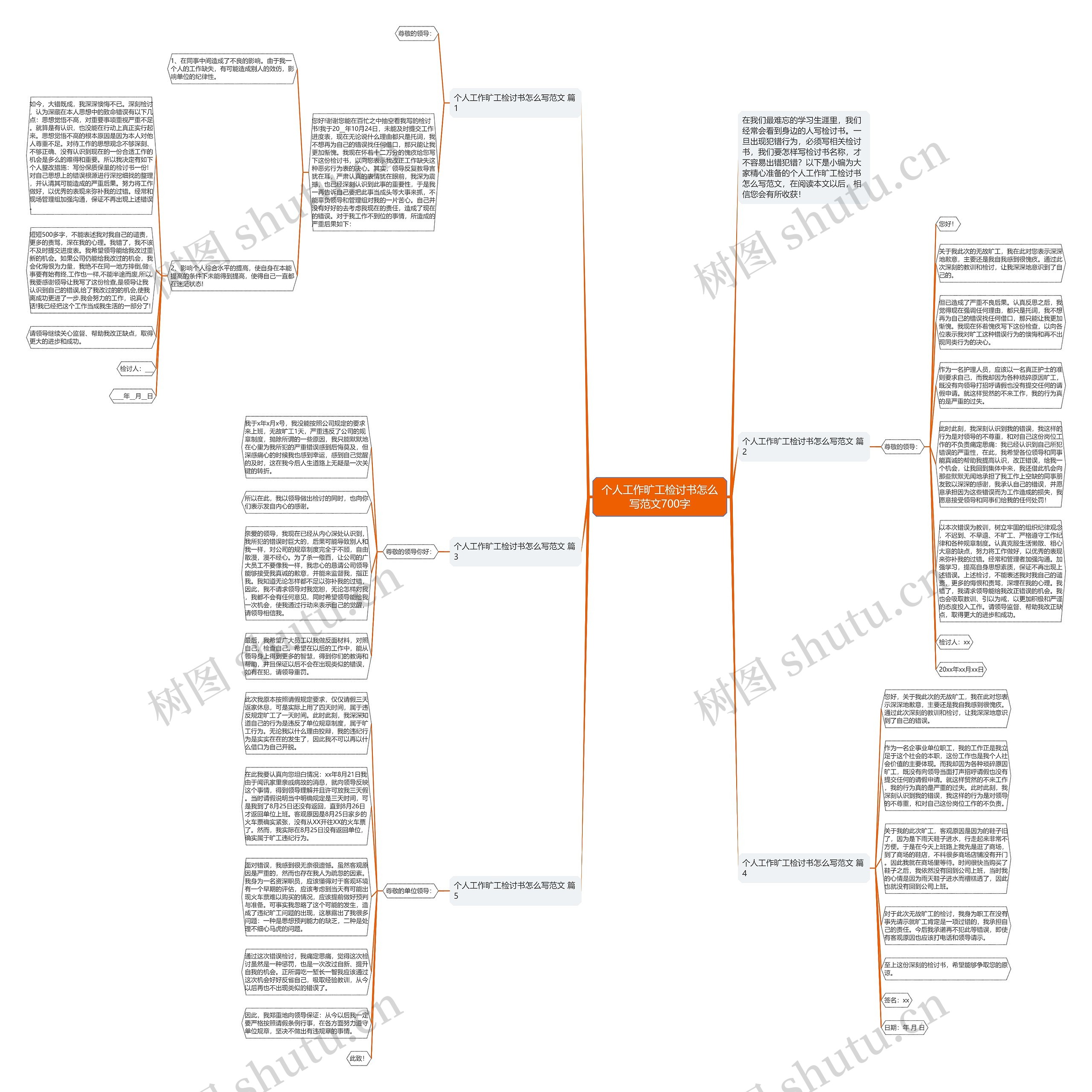 个人工作旷工检讨书怎么写范文700字思维导图高清图 个人工作旷工检讨书怎么写范文700字思维导图