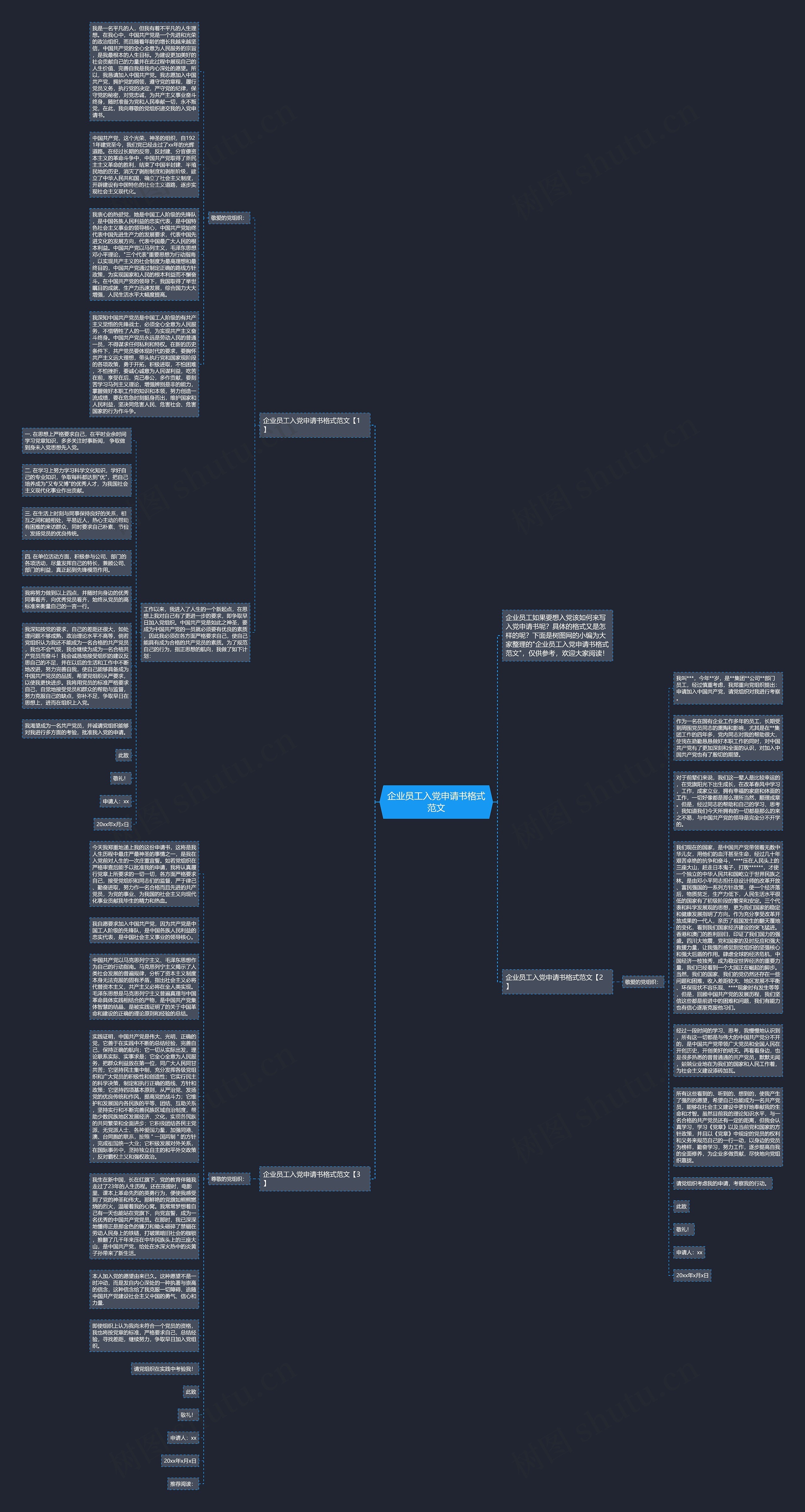 企业员工入党申请书格式范文思维导图