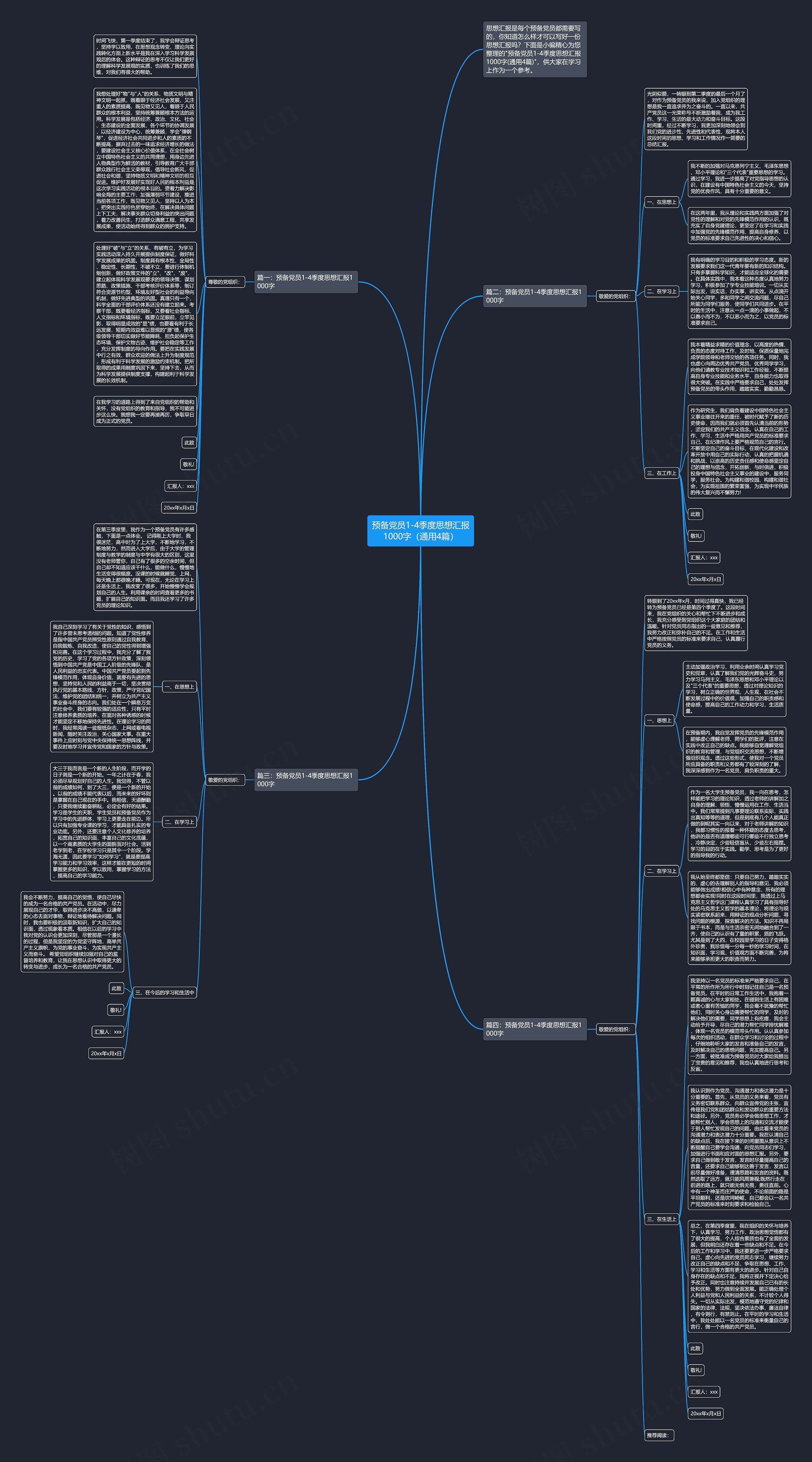 预备党员1-4季度思想汇报1000字（通用4篇）思维导图