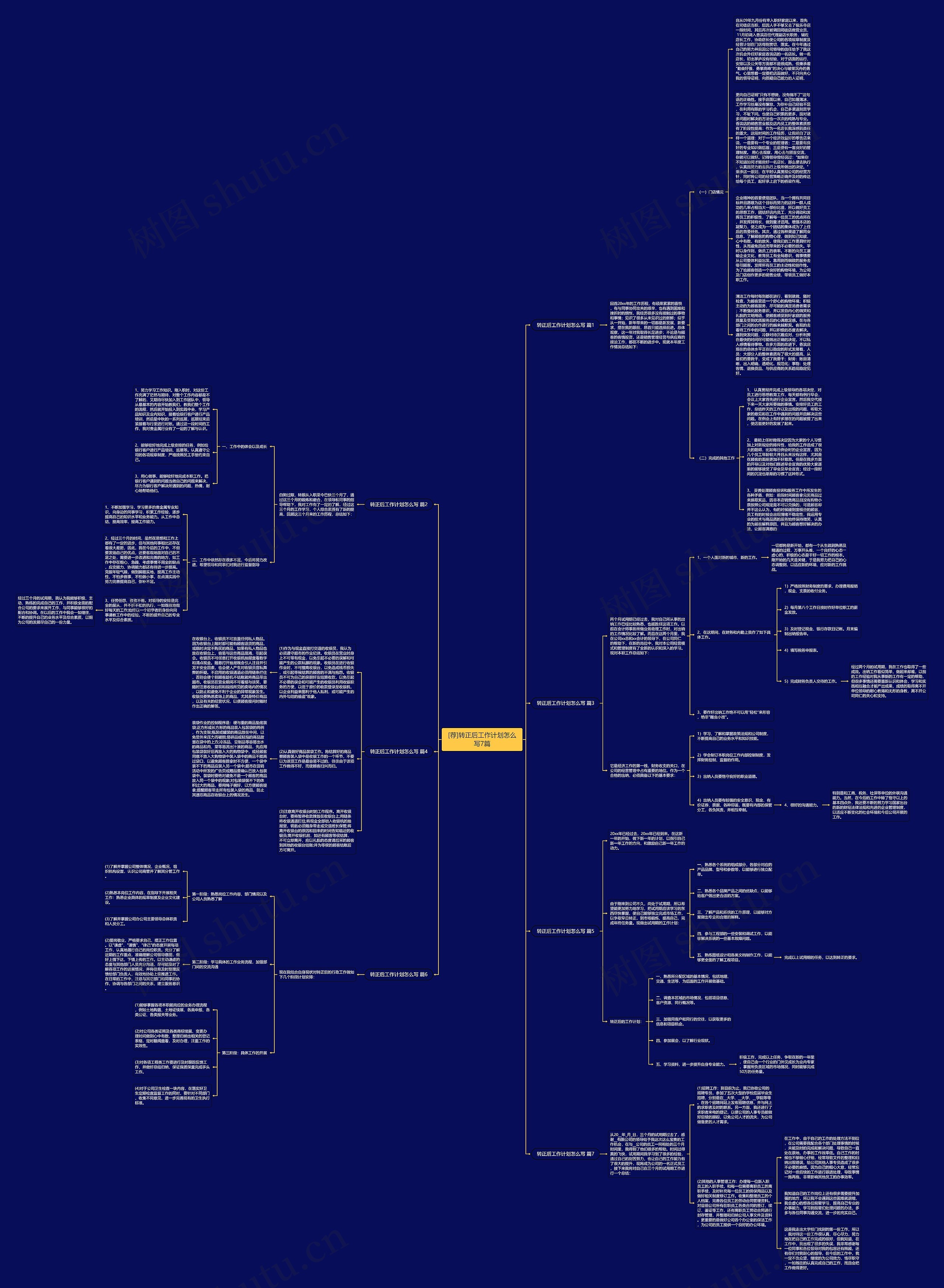 [荐]转正后工作计划怎么写7篇思维导图