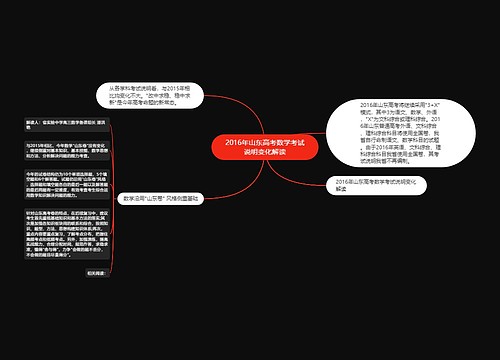 2016年山东高考数学考试说明变化解读