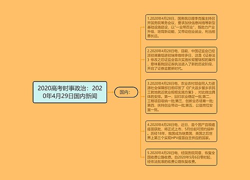 2020高考时事政治：2020年4月29日国内新闻