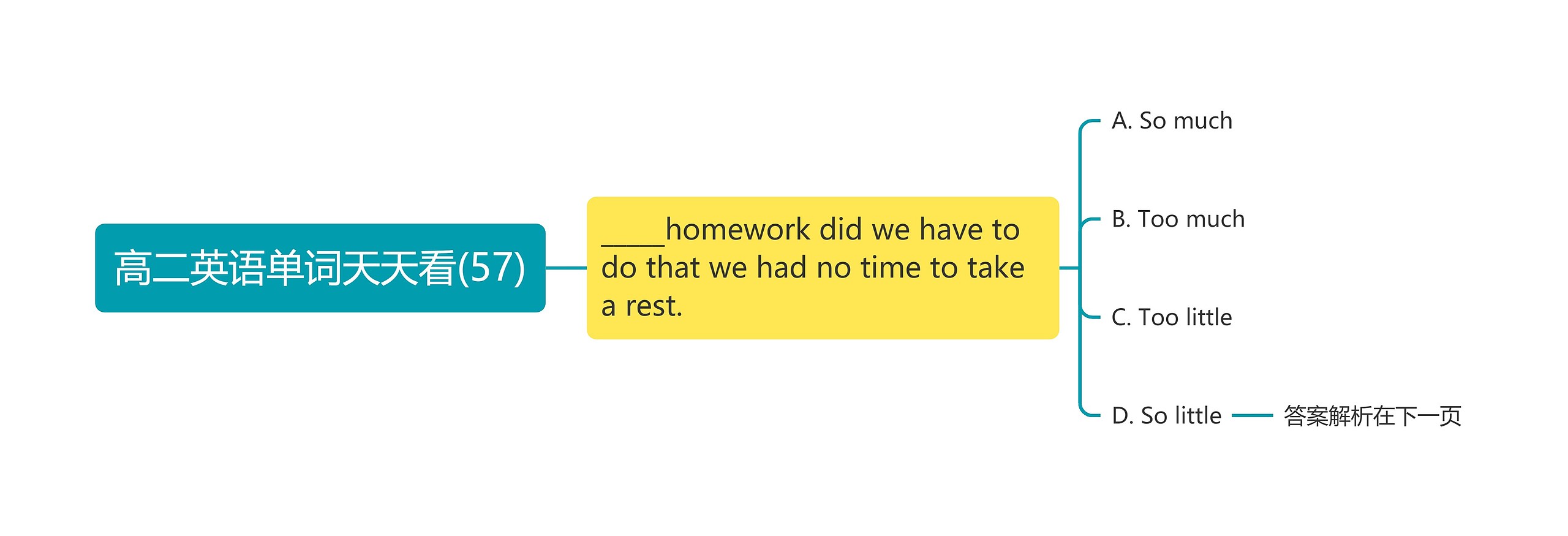 高二英语单词天天看(57) 高二英语单词天天看(57)