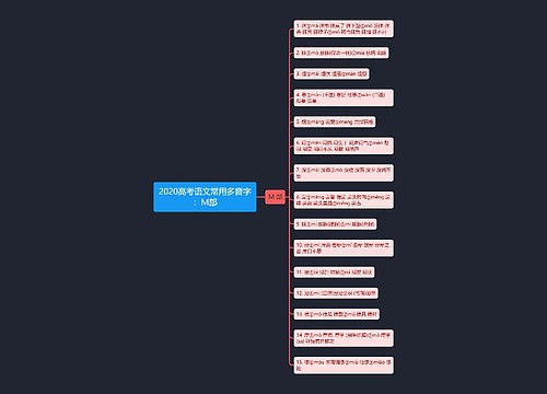 2020高考语文常用多音字：M部