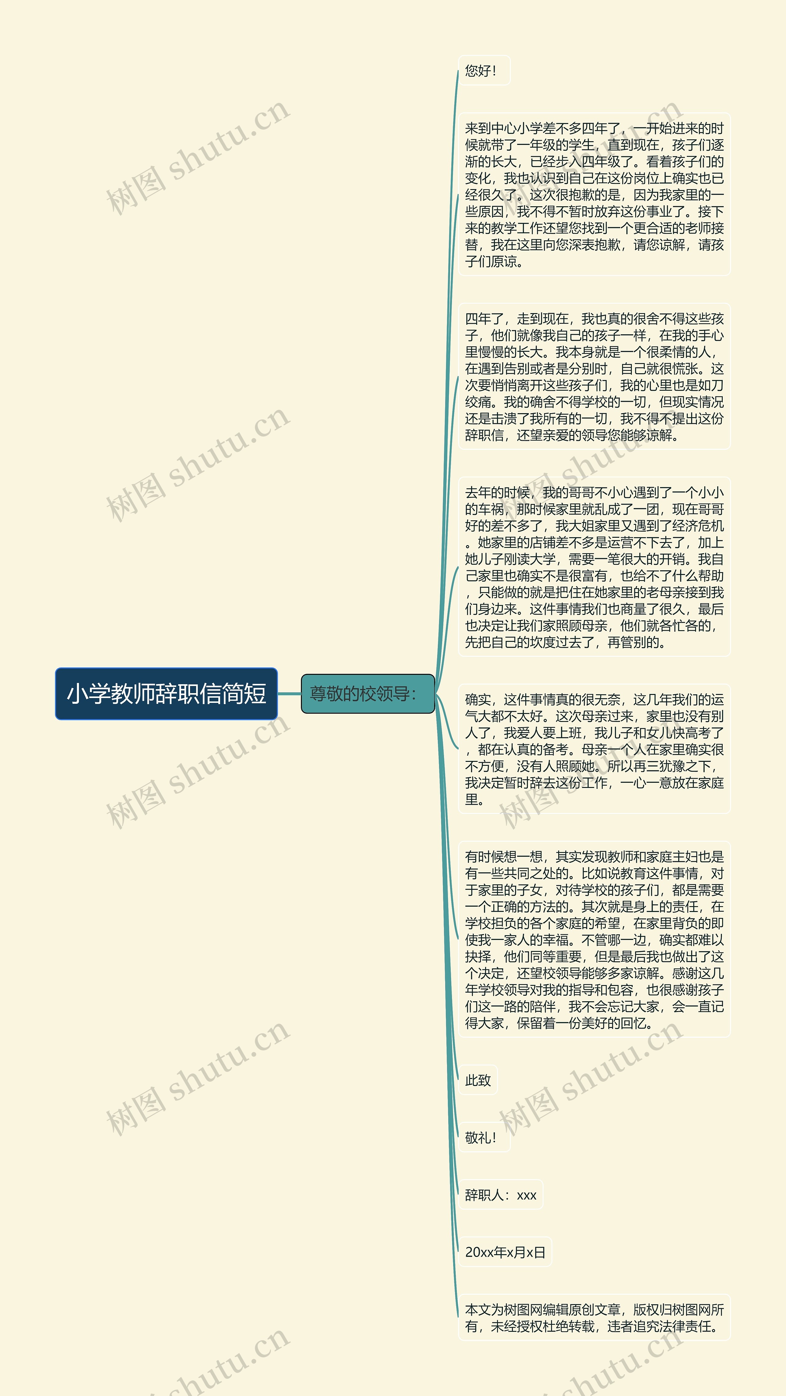 小学教师辞职信简短