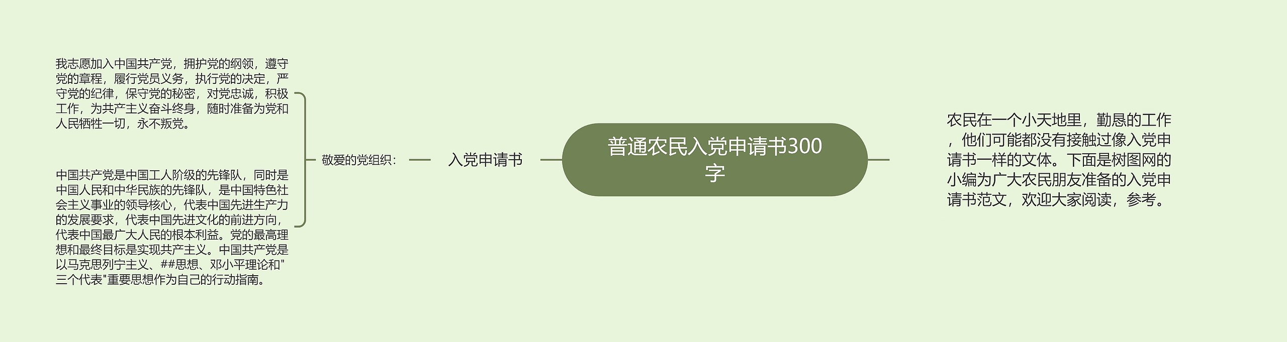 普通农民入党申请书300字