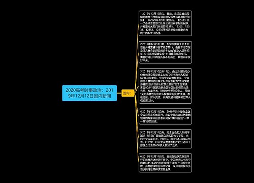 2020高考时事政治：2019年12月12日国内新闻