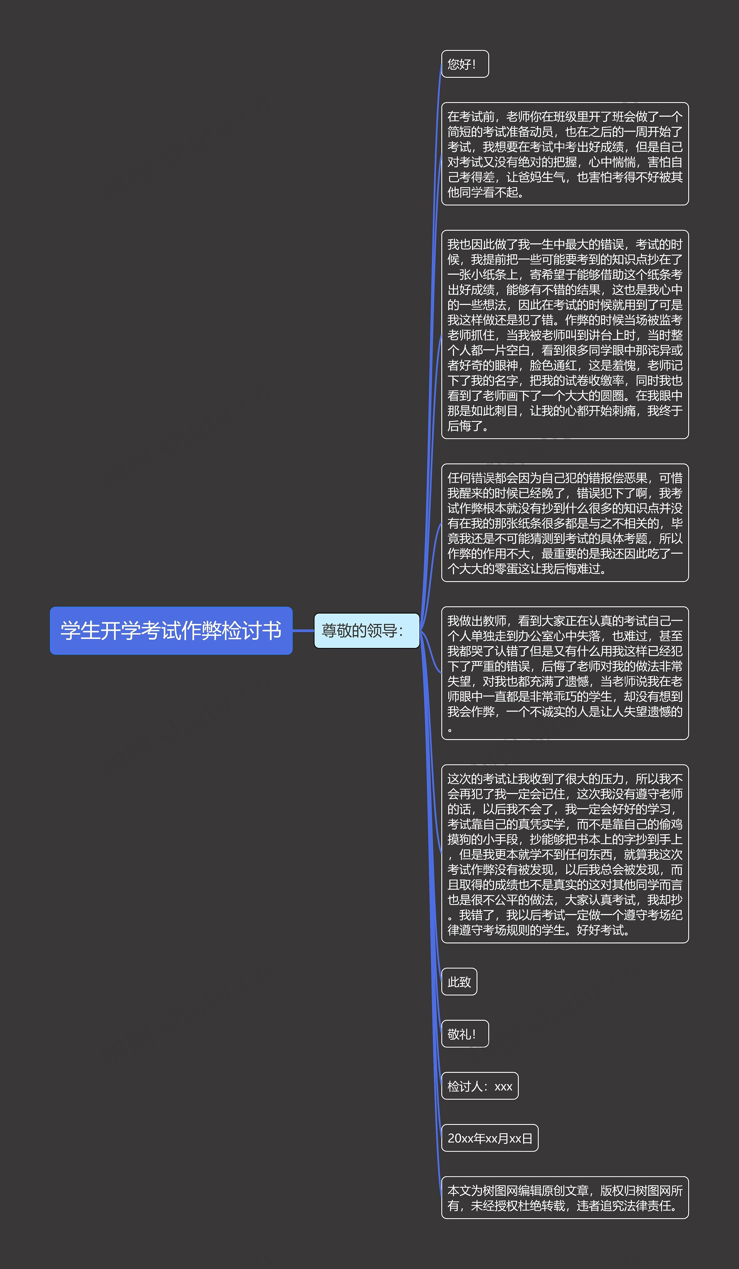 学生开学考试作弊检讨书
