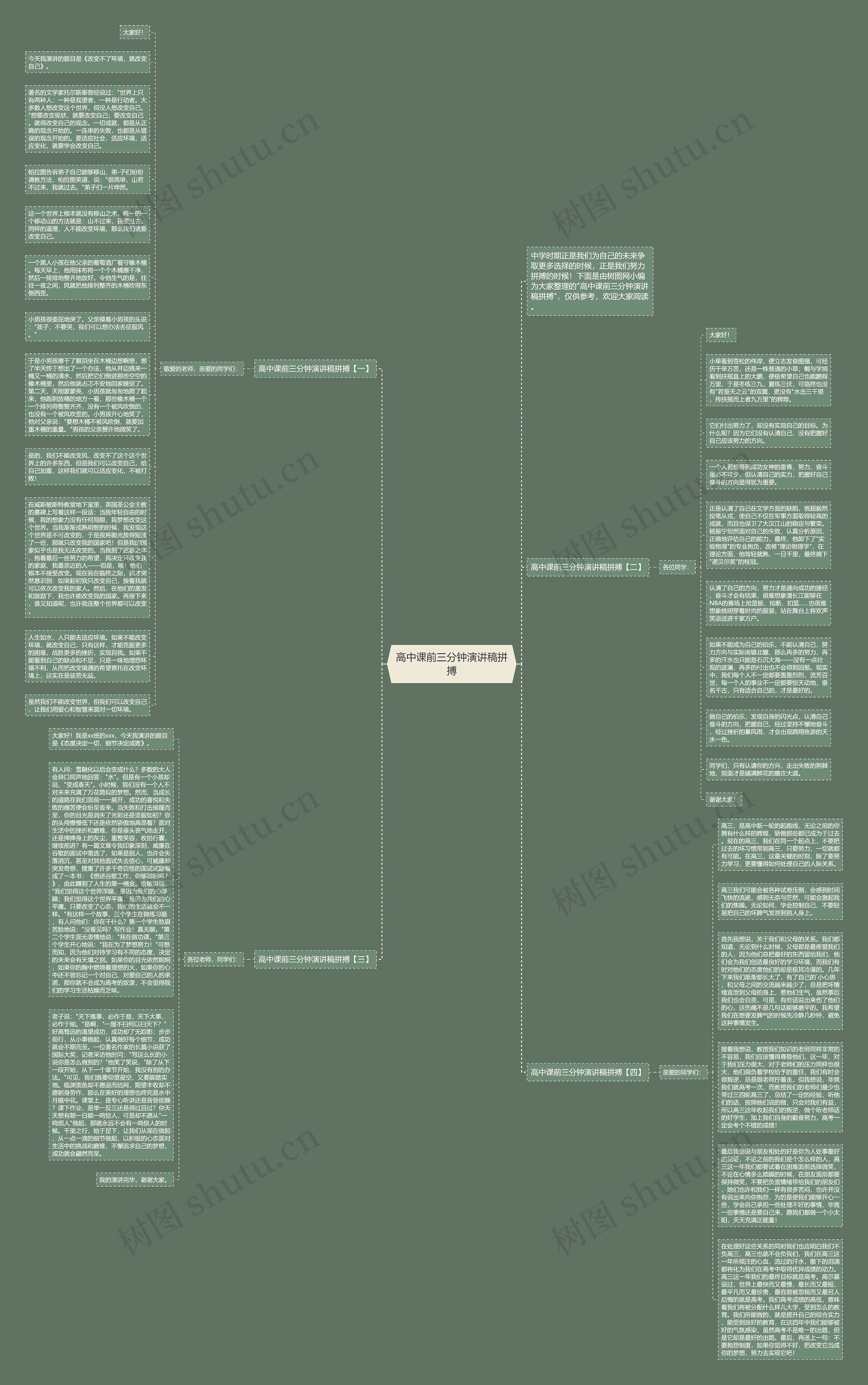 高中课前三分钟演讲稿拼搏思维导图