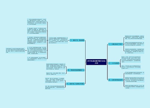 2019年高考数学复习方法介绍