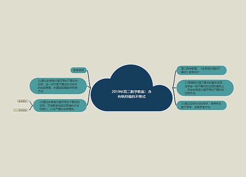 2019年高二数学教案：含有绝对值的不等式