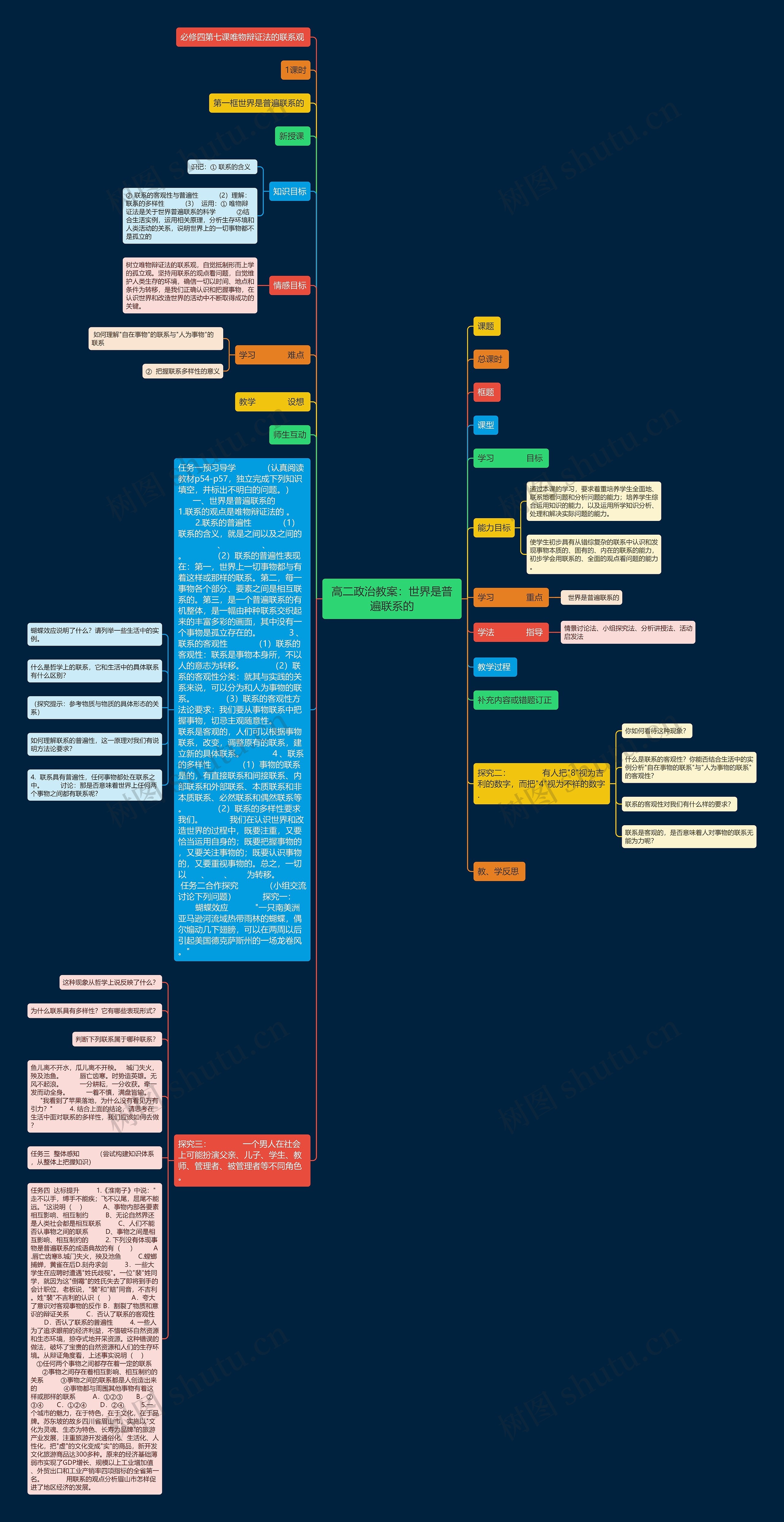 高二政治教案：世界是普遍联系的思维导图