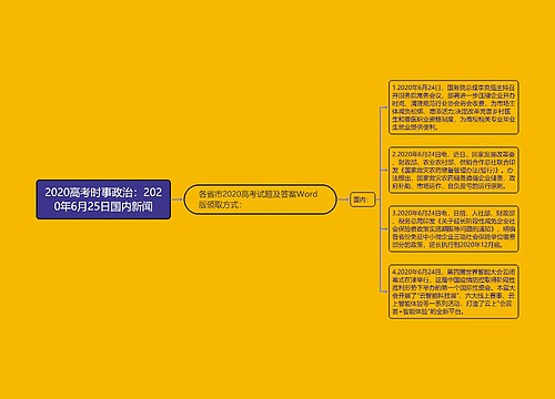 2020高考时事政治：2020年6月25日国内新闻