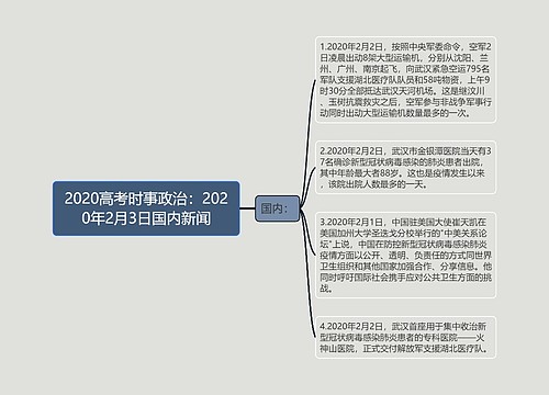 2020高考时事政治：2020年2月3日国内新闻