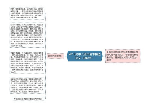 2015高中入团申请书精选范文（600字）